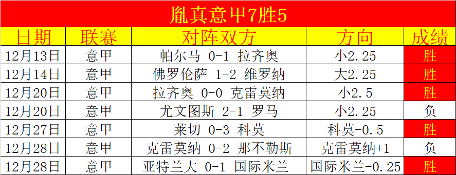 巴塞罗那以,完胜毕尔巴,鄂竞技,九游娱乐首页,九游娱乐官方网站,九游娱乐平台,九游娱乐