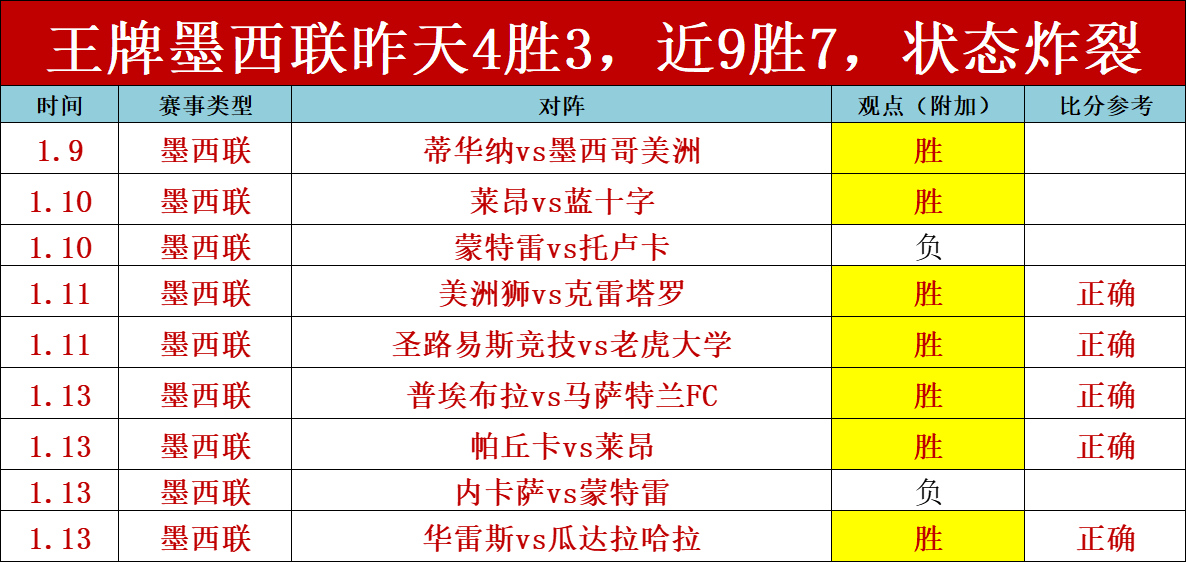 威海新举措,提升韩游客,通关便捷性,九游娱乐首页,九游娱乐官方网站,九游娱乐平台,九游娱乐