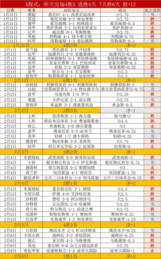 冬日风情,尔滨,版本闪耀亮,九游娱乐首页,九游娱乐官方网站,九游娱乐平台,九游娱乐