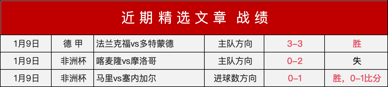 曼联客场与,马德里竞技,战平,九游娱乐首页,九游娱乐官方网站,九游娱乐平台,九游娱乐