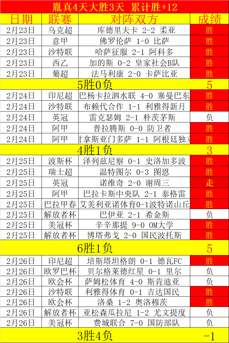 大乐透期号,专家推荐,质合分析揭,九游娱乐首页,九游娱乐官方网站,九游娱乐平台,九游娱乐