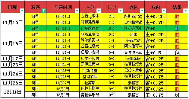 成都蓉城与,法甲名帅续,实力备受赞,九游娱乐首页,九游娱乐官方网站,九游娱乐平台,九游娱乐