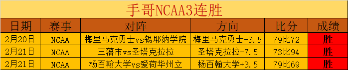 视角分析,曼联主场大,乐透期号专,九游娱乐首页,九游娱乐官方网站,九游娱乐平台,九游娱乐