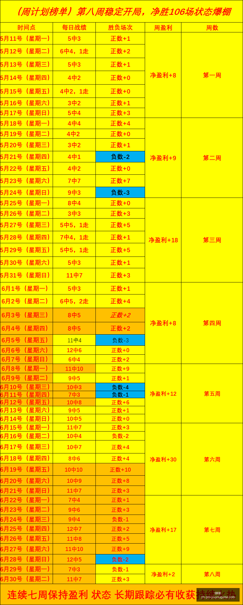 九游娱乐九,游娱乐官网,数据冲到,九游娱乐官网,九游娱乐App,九游娱乐互动,九游娱乐直播,九游娱乐中心