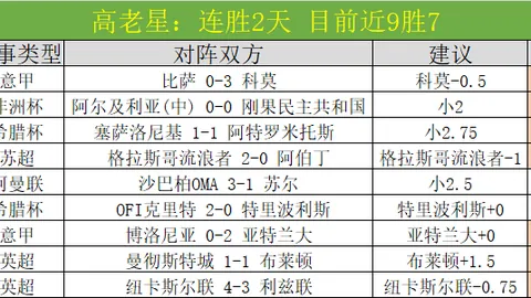 九游娱乐 资讯 101128 swz