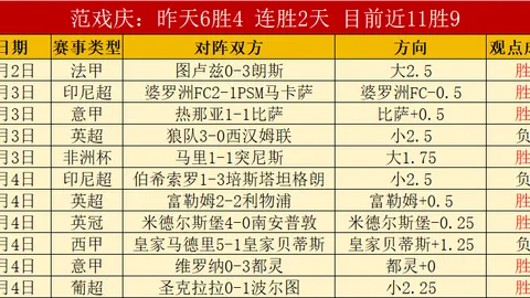 中超年度巨星巅峰对决：瓦科、王钰栋、法比奥领跑荣耀之战！