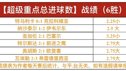 比利时主帅强调球队心态提升；坚定信心必能晋级