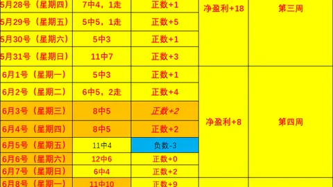 九游娱乐九游娱乐官网数据冲到052042引发关注